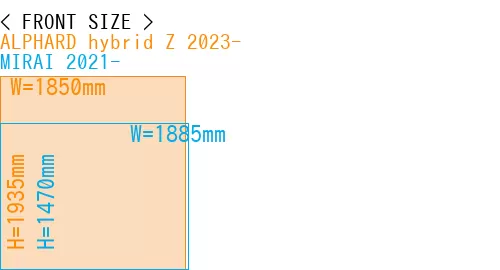 #ALPHARD hybrid Z 2023- + MIRAI 2021-